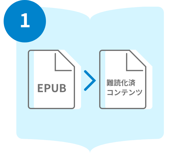 BPSにEPUBファイルのデータ変換依頼をする