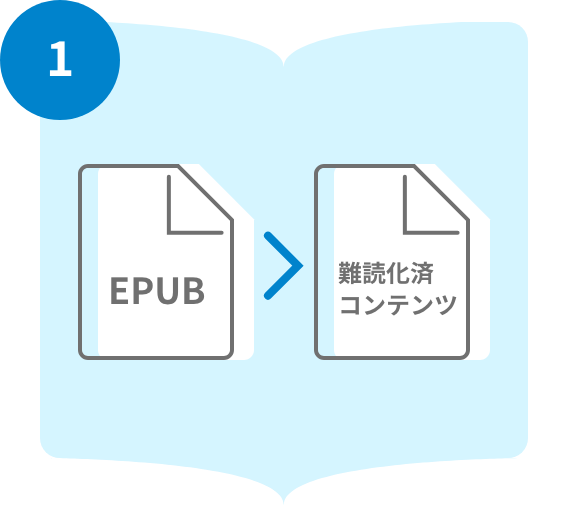 BPSにEPUBファイルのデータ変換依頼をする