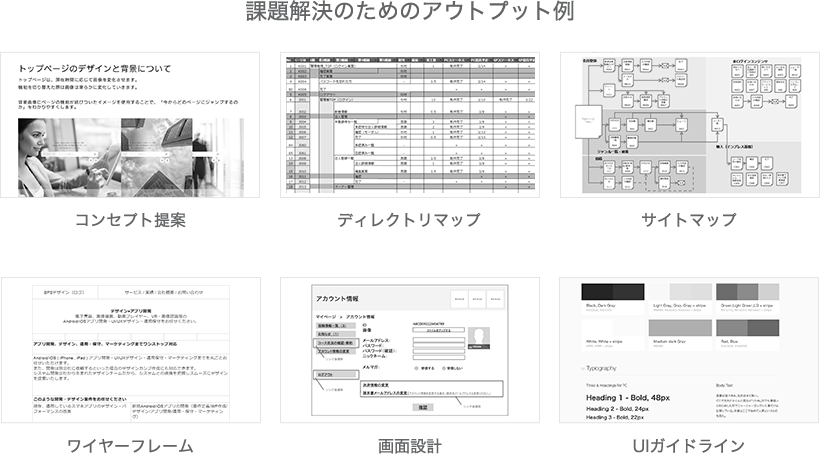 課題解決のためのアウトプット例 のイメージ