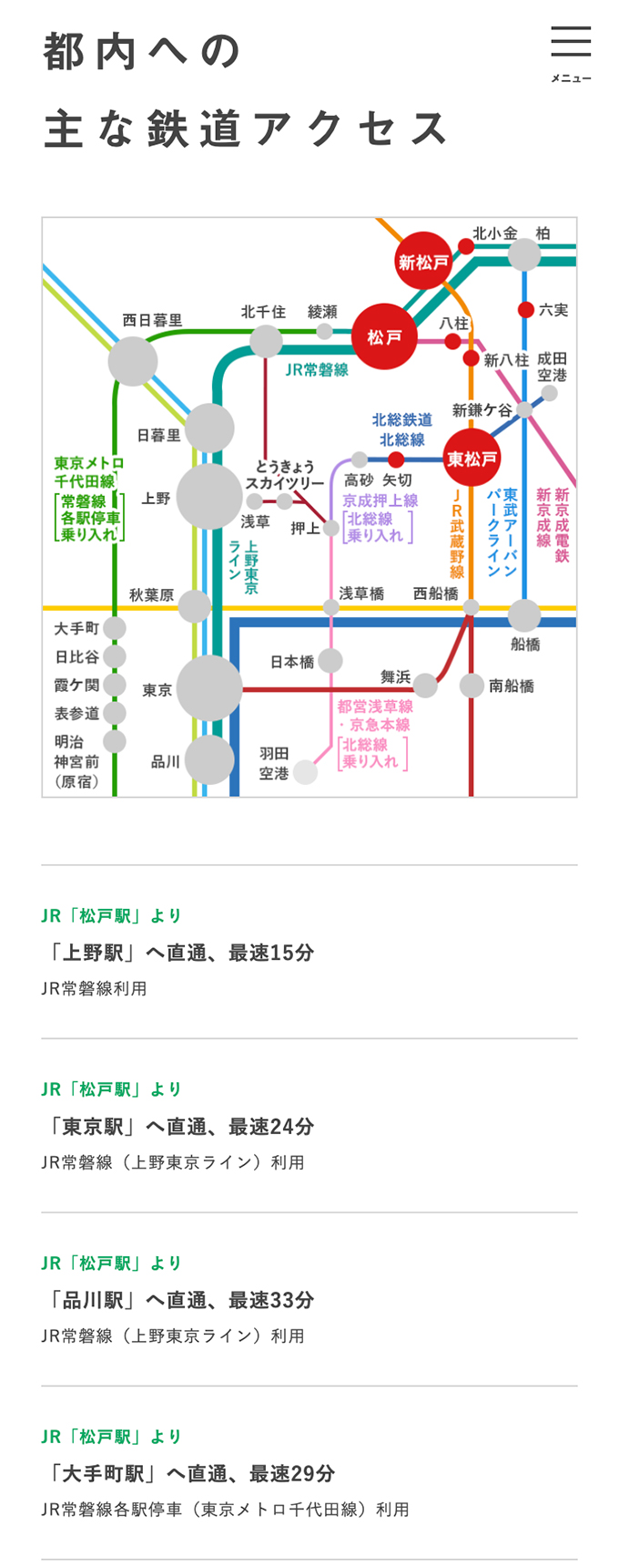 まつどライフプロモーション