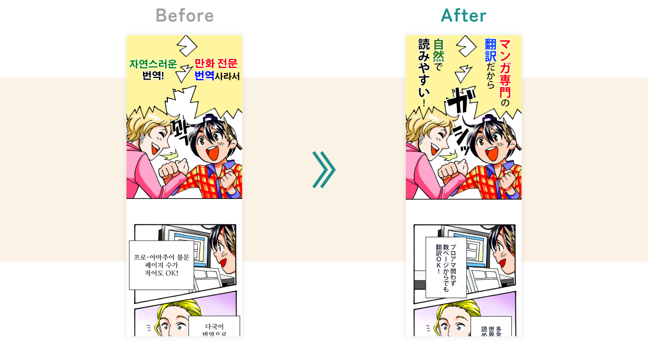 翻訳before after