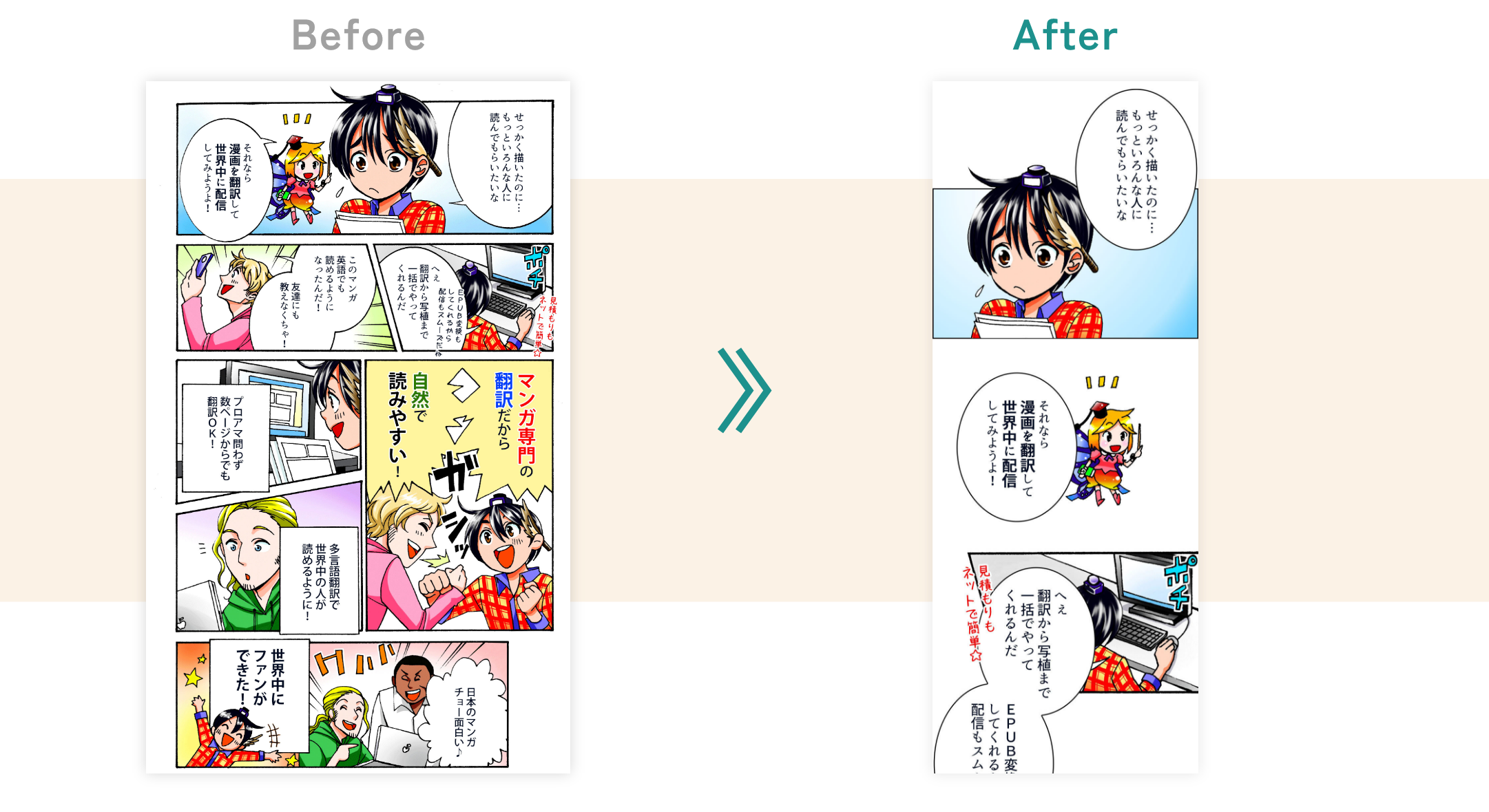 翻訳before after